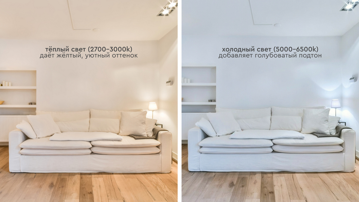 Влияние освещенности на восприятие цветов в помещении