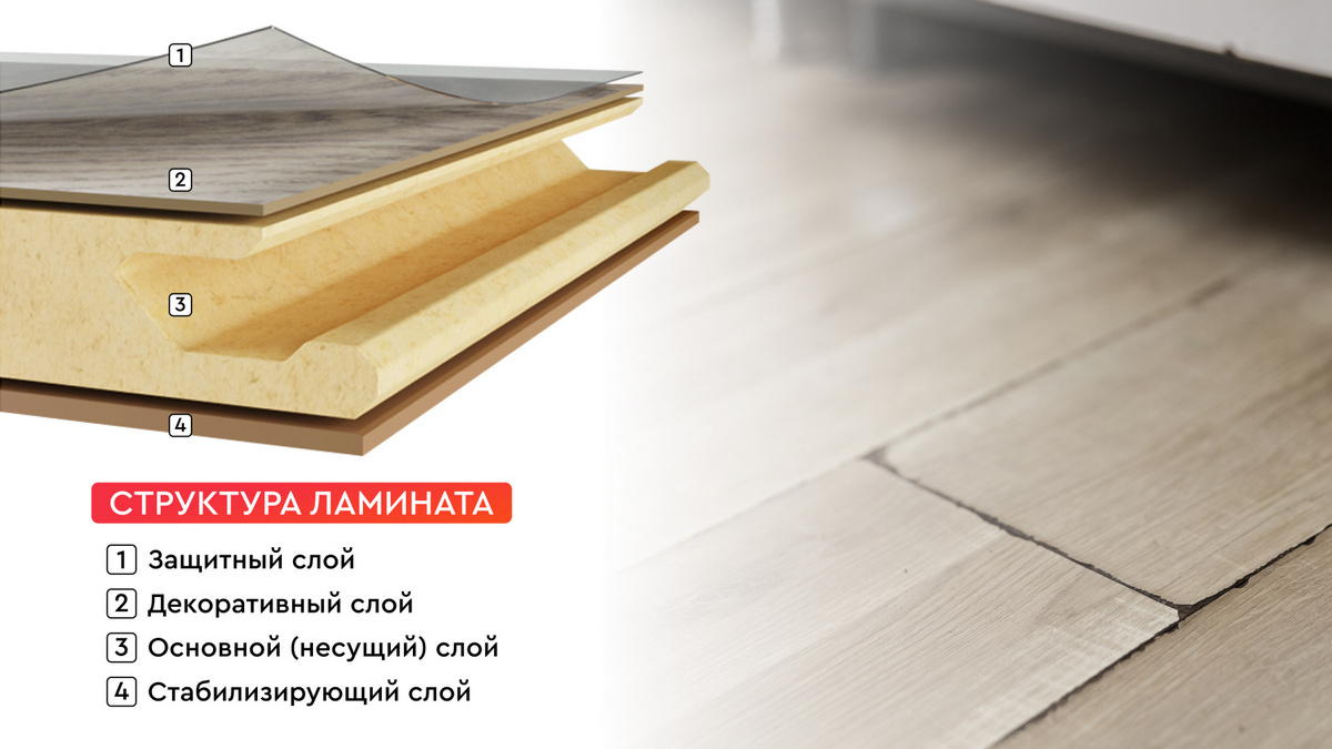 В основе ламината — древесина. И даже влагостойкий ламинат с течением времени может разбухнуть. В основе ламината — древесина. И даже влагостойкий ламинат с течением времени может разбухнуть.
